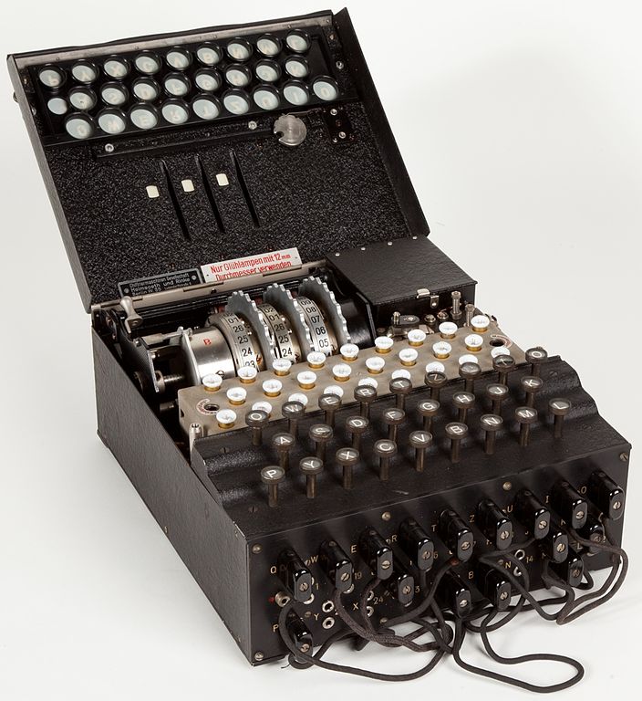 The Enigma Machine